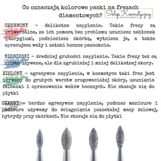 Frez do skórek diamentowy kulka 3,0mm zielony