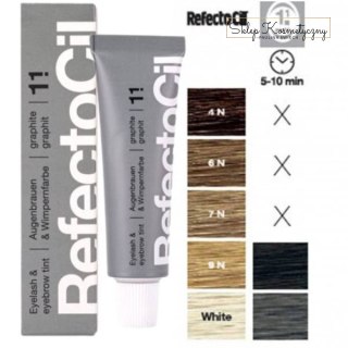 REFECTOCIL Henna 1,1 + Oksydant + Kieliszek zestaw XXL