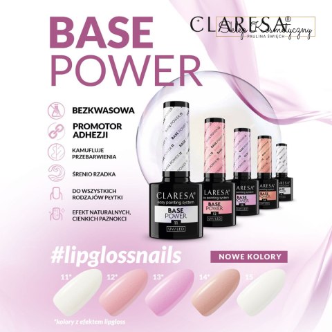 Claresa Baza Power Base 13 -5g