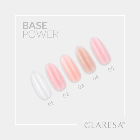 Claresa Baza Power Base 03 -5g