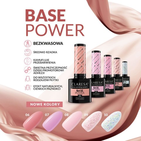 Claresa Baza Power Base 07 -5g